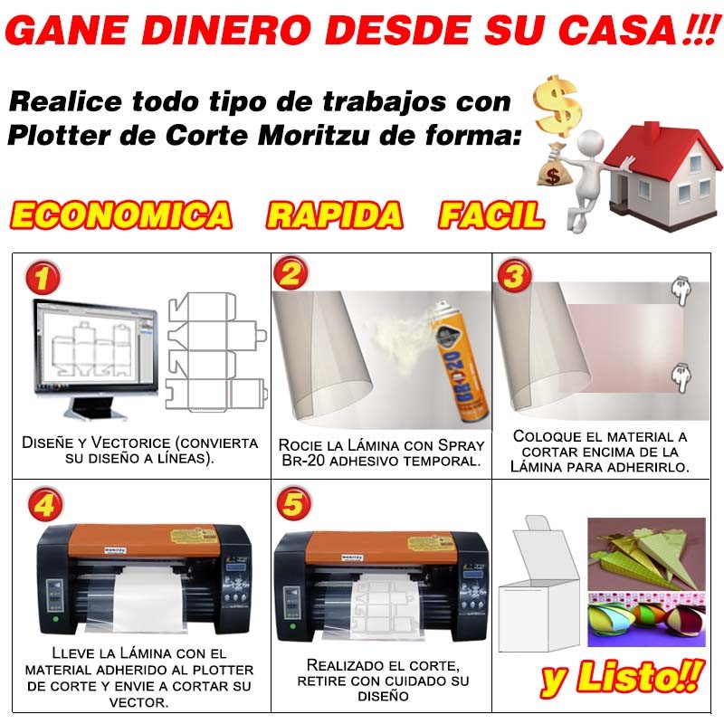 CUTMAT, Base Salvacorte 60X90cm - Imagen 4