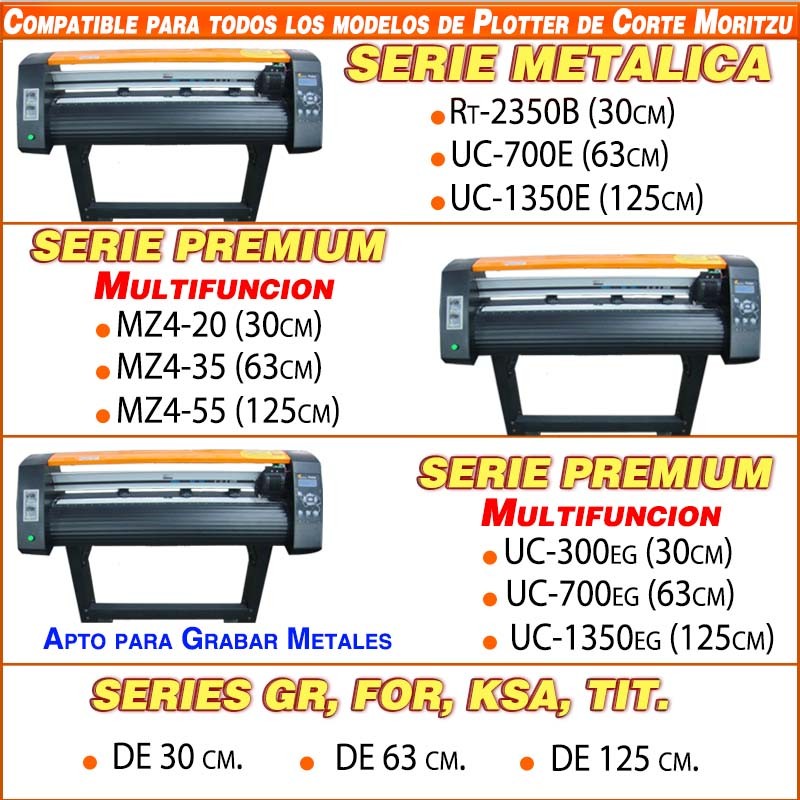 CUTMAT, Base Salvacorte 60X90cm - Imagen 9