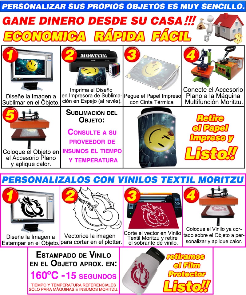 FLAT2-DM2018, Accesorio Plano para Estamapdora de Tazas - Imagen 4