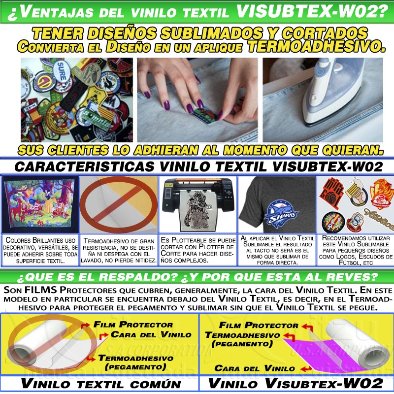 VISUBTEX-W02, Vinilo Textil con Respaldo al reves Blanco Sublimable Brillante - Imagen 3